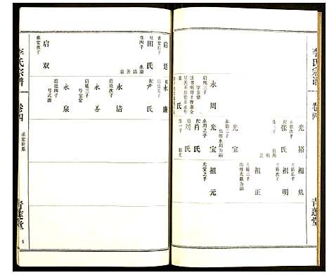 [下载][李氏宗谱]湖北.李氏家谱_五.pdf