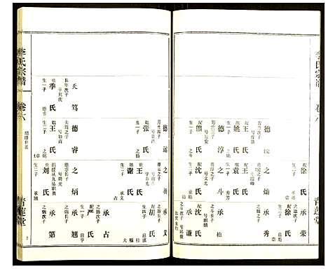 [下载][李氏宗谱]湖北.李氏家谱_七.pdf