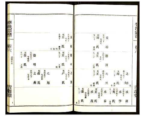 [下载][李氏宗谱]湖北.李氏家谱_七.pdf