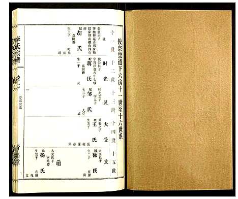 [下载][李氏宗谱]湖北.李氏家谱_八.pdf