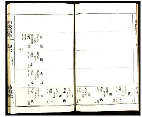 [下载][李氏宗谱]湖北.李氏家谱_八.pdf