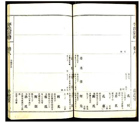 [下载][李氏宗谱]湖北.李氏家谱_九.pdf