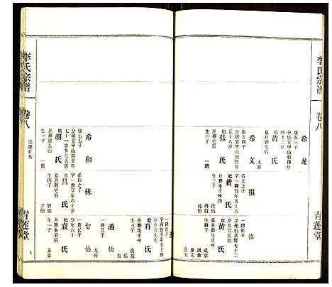 [下载][李氏宗谱]湖北.李氏家谱_九.pdf