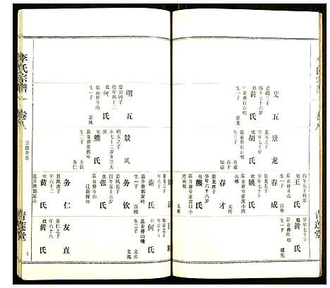 [下载][李氏宗谱]湖北.李氏家谱_九.pdf