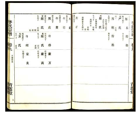 [下载][李氏宗谱]湖北.李氏家谱_十.pdf