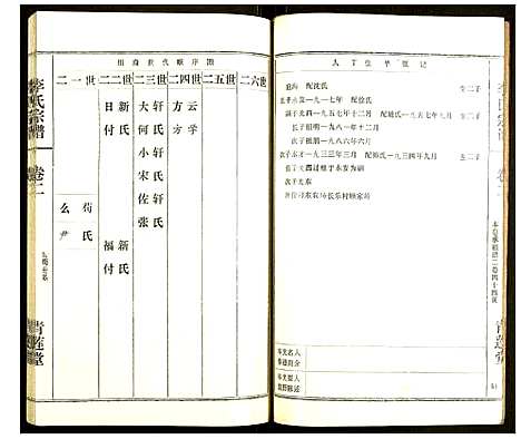 [下载][李氏宗谱]湖北.李氏家谱_十二.pdf