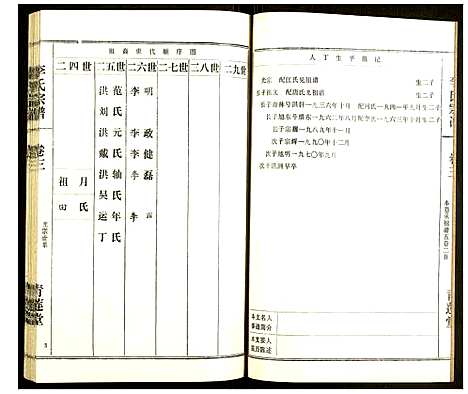 [下载][李氏宗谱]湖北.李氏家谱_十三.pdf