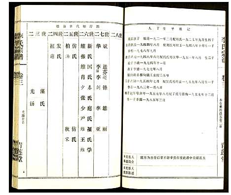 [下载][李氏宗谱]湖北.李氏家谱_十三.pdf