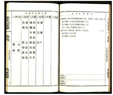 [下载][李氏宗谱]湖北.李氏家谱_十四.pdf