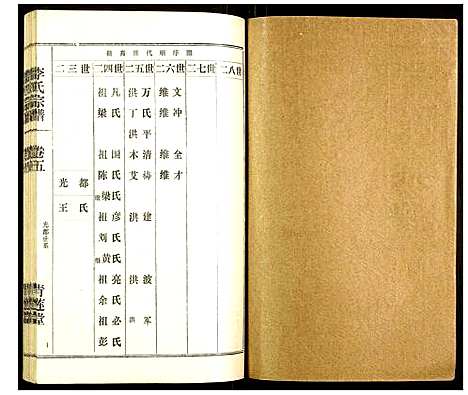 [下载][李氏宗谱]湖北.李氏家谱_十五.pdf