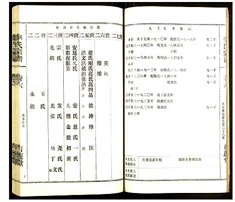 [下载][李氏宗谱]湖北.李氏家谱_十六.pdf