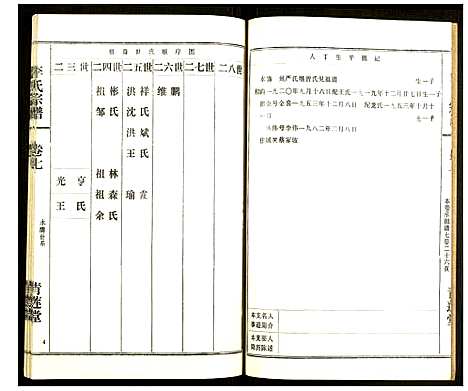 [下载][李氏宗谱]湖北.李氏家谱_十七.pdf