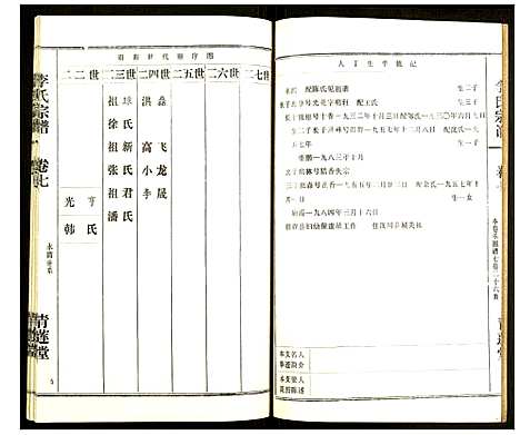 [下载][李氏宗谱]湖北.李氏家谱_十七.pdf