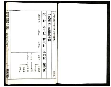 [下载][李氏宗谱]湖北.李氏家谱_四.pdf