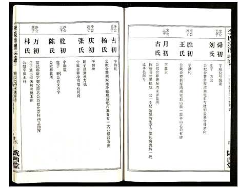 [下载][李氏宗谱]湖北.李氏家谱_四.pdf