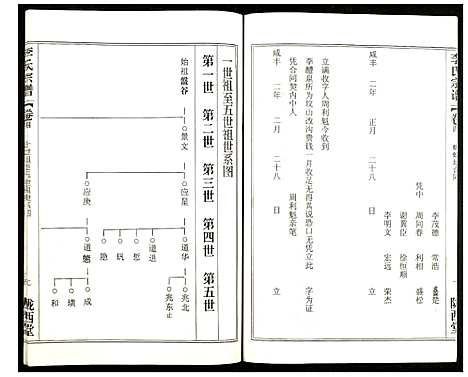 [下载][李氏宗谱]湖北.李氏家谱_五.pdf