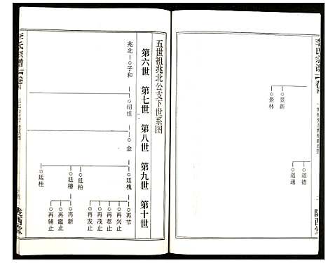 [下载][李氏宗谱]湖北.李氏家谱_五.pdf