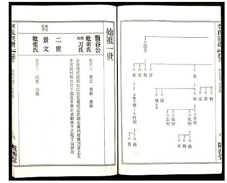 [下载][李氏宗谱]湖北.李氏家谱_五.pdf