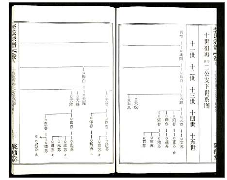 [下载][李氏宗谱]湖北.李氏家谱_七.pdf