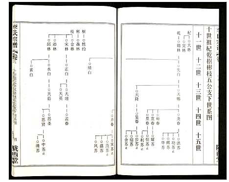 [下载][李氏宗谱]湖北.李氏家谱_七.pdf