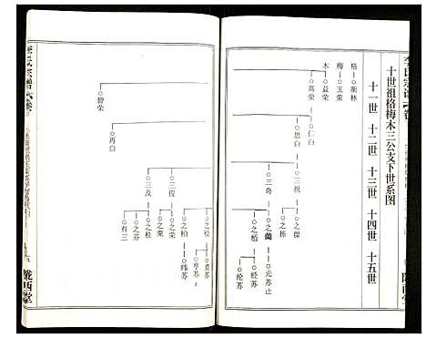 [下载][李氏宗谱]湖北.李氏家谱_七.pdf