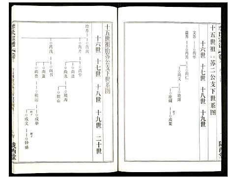 [下载][李氏宗谱]湖北.李氏家谱_十.pdf