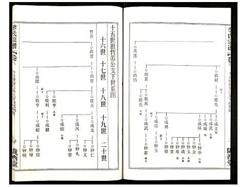 [下载][李氏宗谱]湖北.李氏家谱_十.pdf