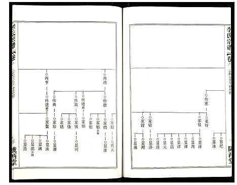 [下载][李氏宗谱]湖北.李氏家谱_十三.pdf