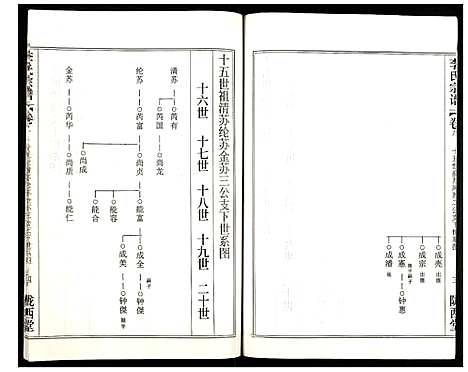 [下载][李氏宗谱]湖北.李氏家谱_十四.pdf