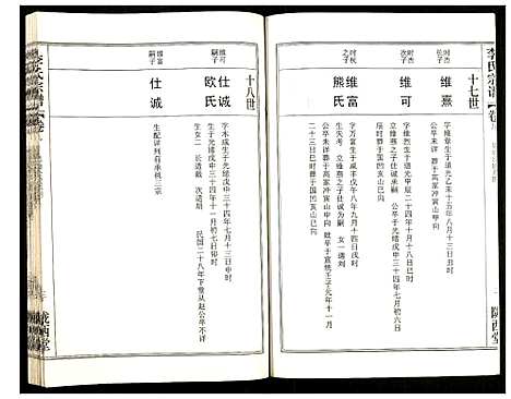 [下载][李氏宗谱]湖北.李氏家谱_十六.pdf