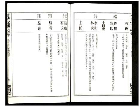 [下载][李氏宗谱]湖北.李氏家谱_十七.pdf