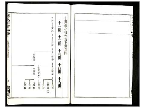 [下载][李氏宗谱]湖北.李氏家谱_十七.pdf