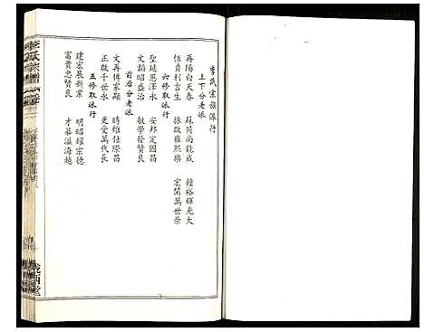 [下载][李氏宗谱]湖北.李氏家谱_十九.pdf