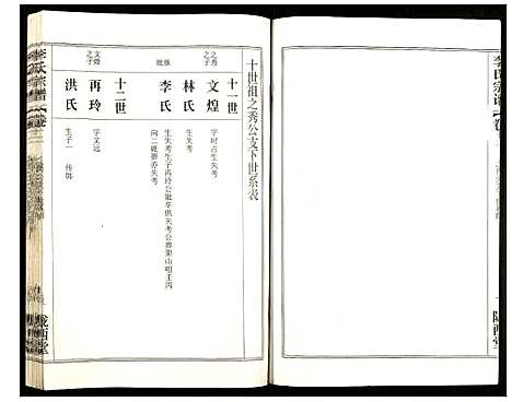 [下载][李氏宗谱]湖北.李氏家谱_十九.pdf