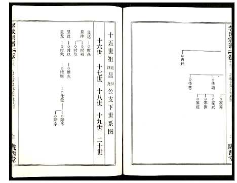 [下载][李氏宗谱]湖北.李氏家谱_二十.pdf