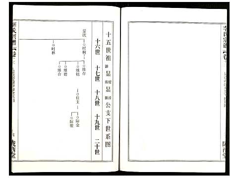 [下载][李氏宗谱]湖北.李氏家谱_二十.pdf