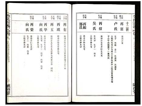 [下载][李氏宗谱]湖北.李氏家谱_二十一.pdf