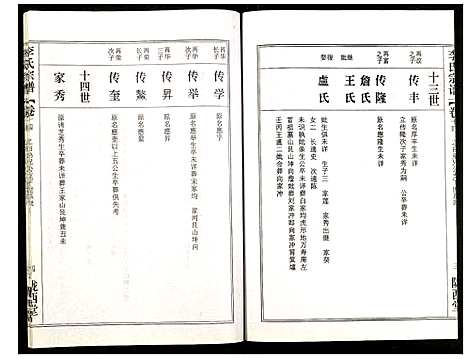 [下载][李氏宗谱]湖北.李氏家谱_二十一.pdf