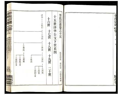 [下载][李氏宗谱]湖北.李氏家谱_二十二.pdf