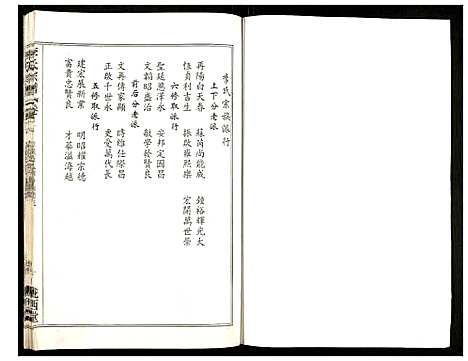 [下载][李氏宗谱]湖北.李氏家谱_二十三.pdf