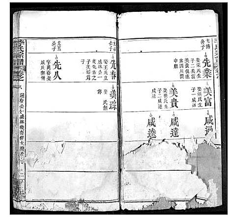 [下载][李氏宗谱]湖北.李氏家谱_六.pdf