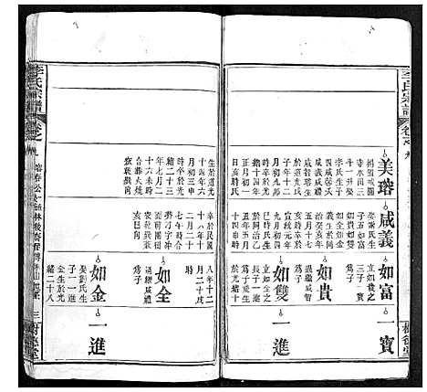 [下载][李氏宗谱]湖北.李氏家谱_七.pdf