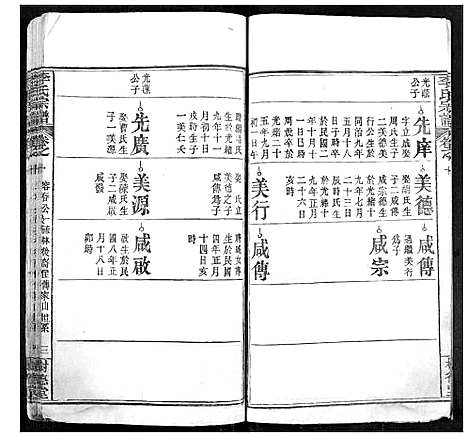 [下载][李氏宗谱]湖北.李氏家谱_八.pdf