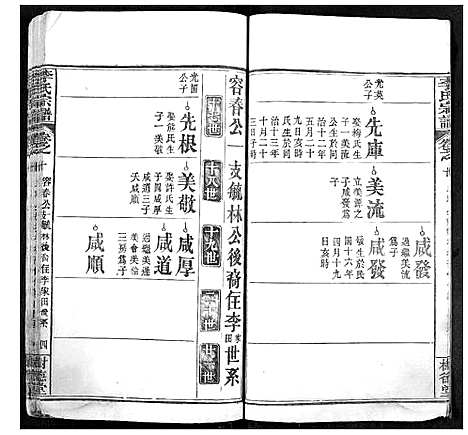 [下载][李氏宗谱]湖北.李氏家谱_八.pdf