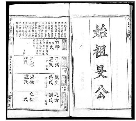 [下载][李氏宗谱]湖北.李氏家谱_一.pdf