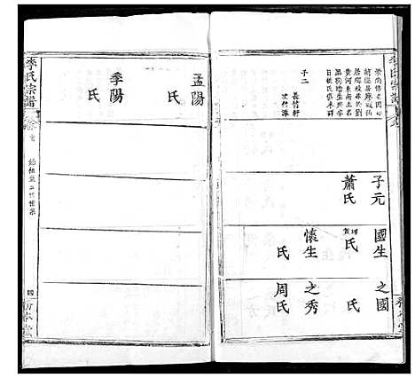 [下载][李氏宗谱]湖北.李氏家谱_一.pdf