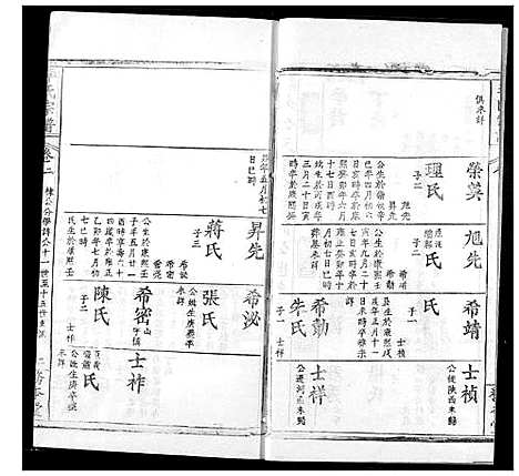 [下载][李氏宗谱]湖北.李氏家谱_三.pdf