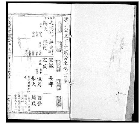 [下载][李氏宗谱]湖北.李氏家谱_五.pdf