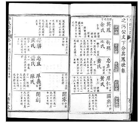 [下载][李氏宗谱]湖北.李氏家谱_五.pdf