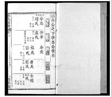 [下载][李氏宗谱]湖北.李氏家谱_六.pdf